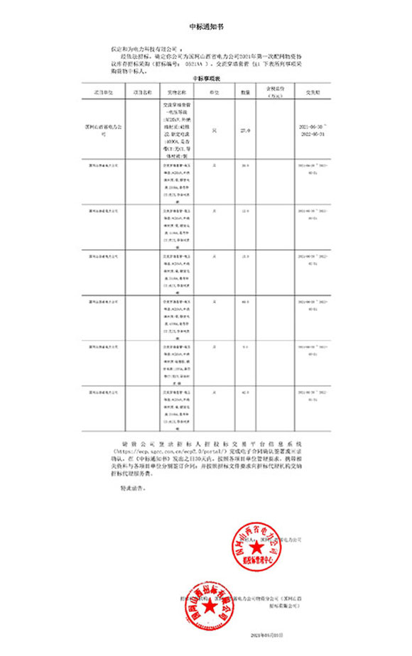 國網(wǎng)山西省電力交流穿墻套管中標項目